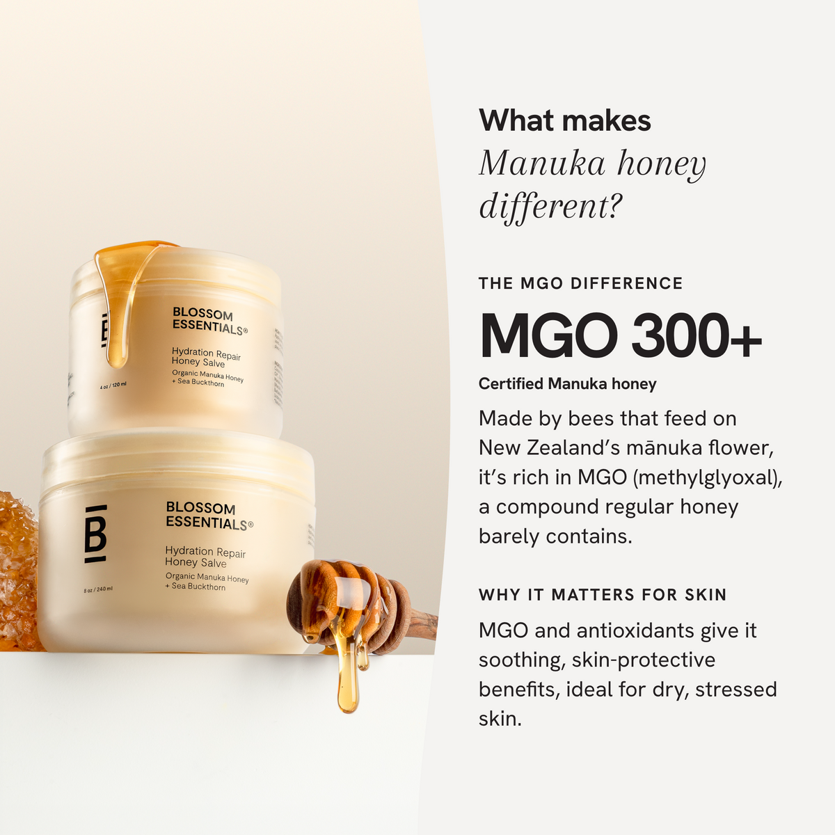 Hydration Repair Honey Salve