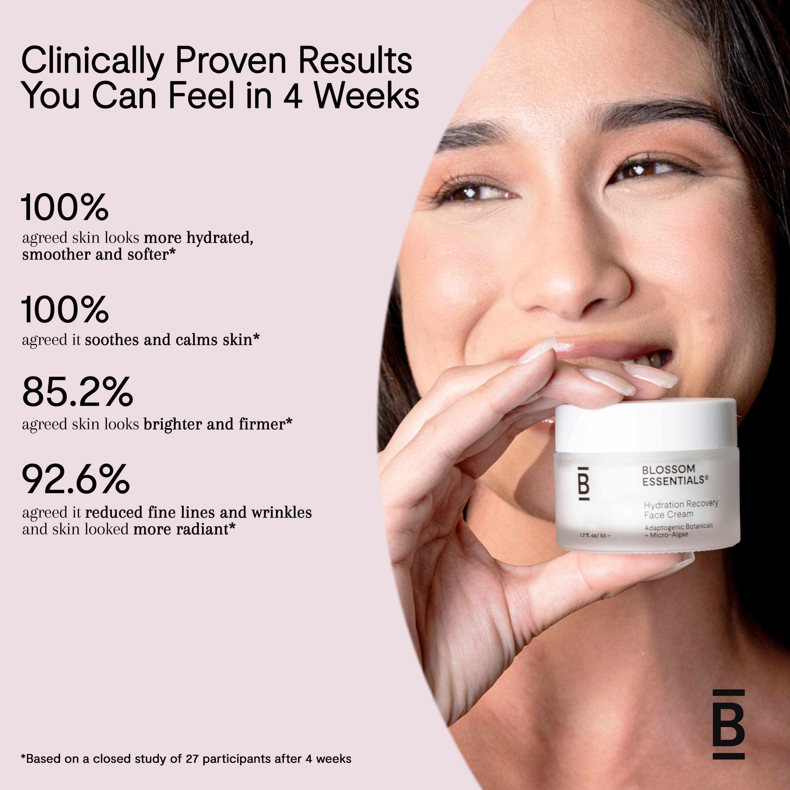 Hydration Recovery Face Cream