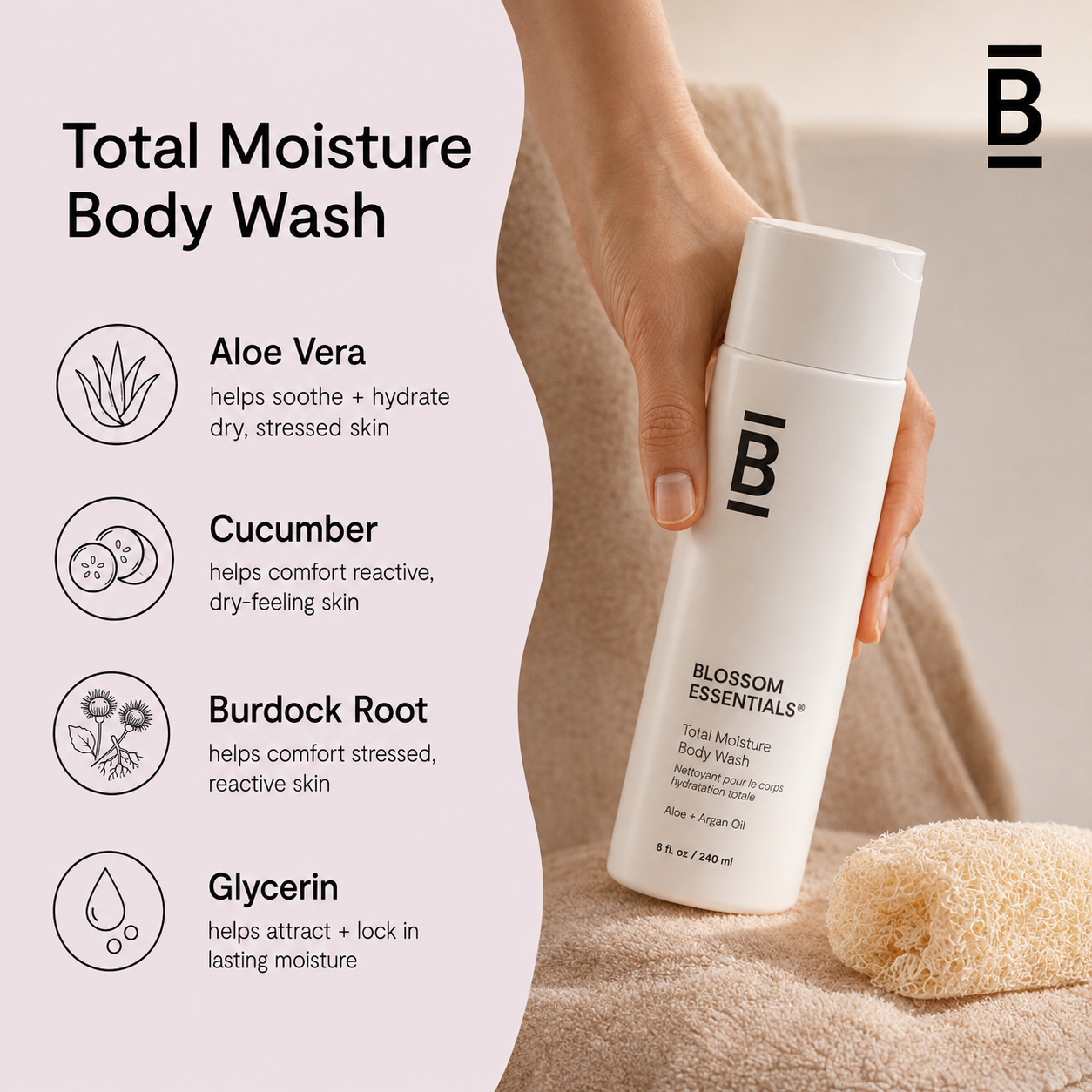 Total Moisture Body Wash