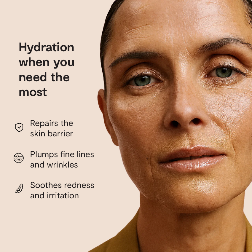 The Anti-Aging Kit