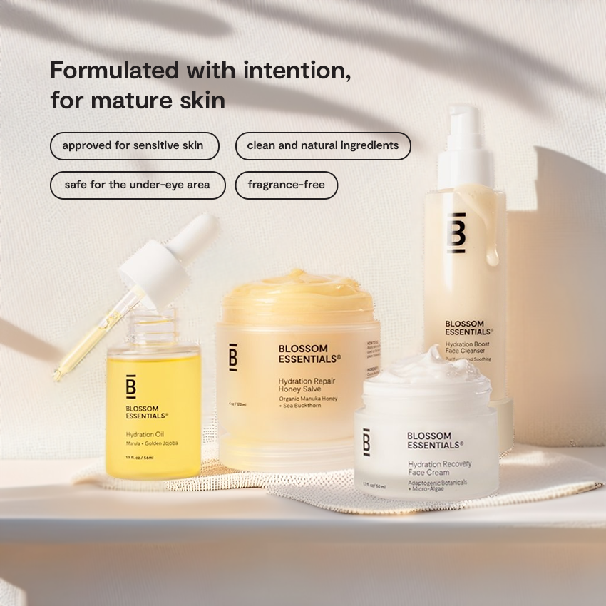 The Anti-Aging Kit