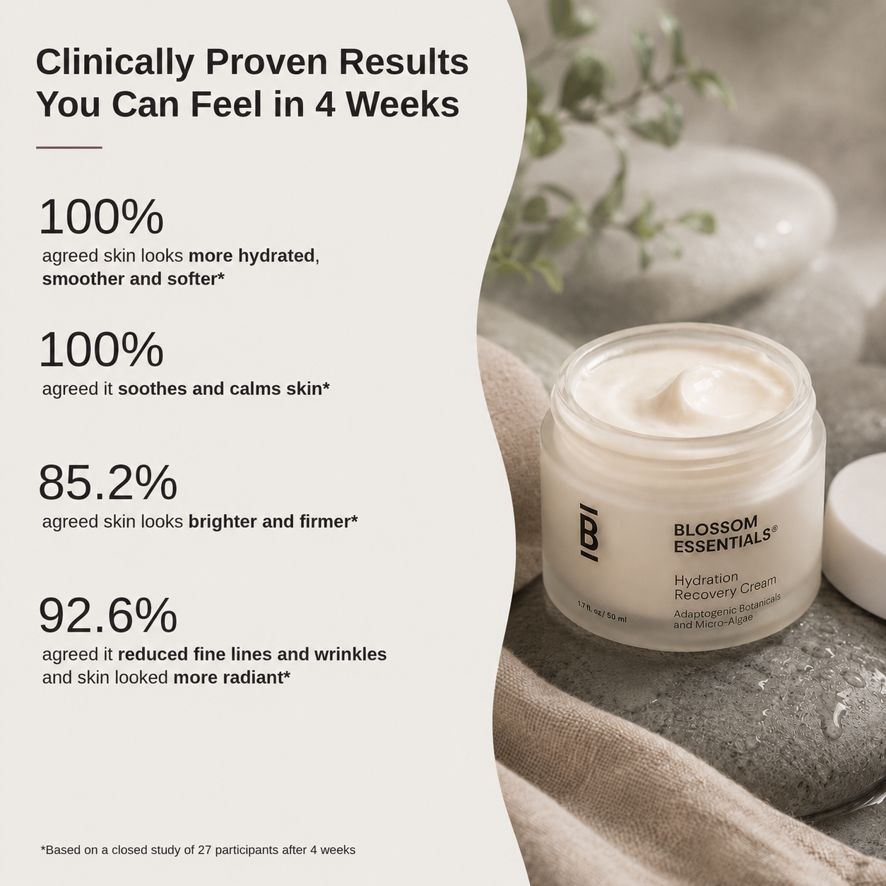 Hydration Recovery Face Cream